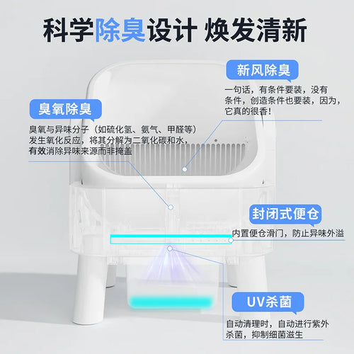Fully Automatic Intelligent Cat Litter Box Fully Enclosed Large Electric Cat Toilet Automatic Cleaning and Pooping Shovel